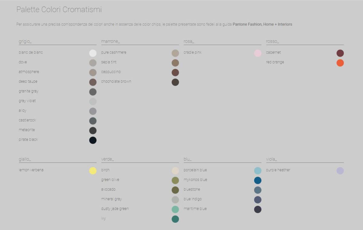 Vaso Rimless F50 Special 15VSNM1 - immagine 6